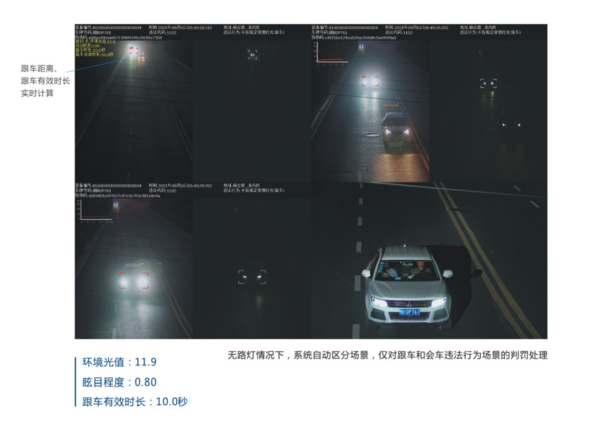 高識智能動態(tài)標注車距標識