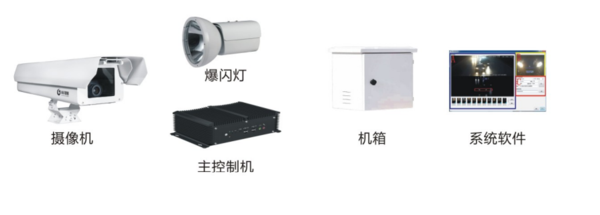 高識智能遠光燈抓拍設(shè)備組成